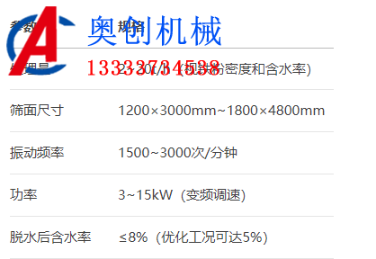 鈦金屬粉末直線振動篩 鈦金屬粉末直線振動篩